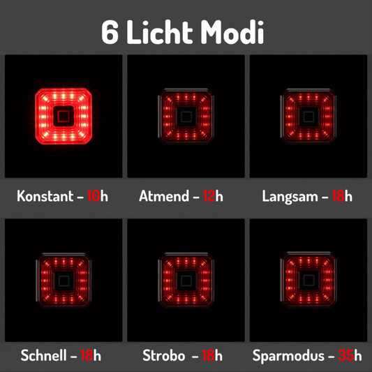 Fahrrad Bremslicht